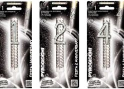 Candele a Fontana con Numeri