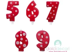 Candeline numero a pois rosso