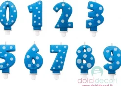 Candeline numero a pois turchese