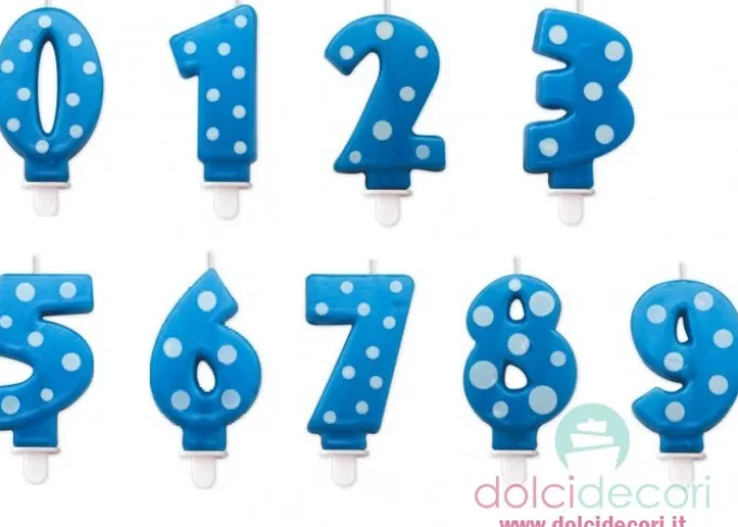 Candeline numero a pois turchese