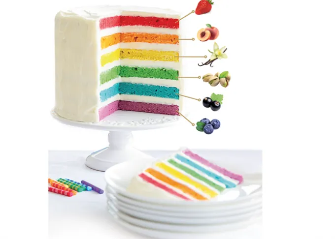 Rainbow cake pistacchio